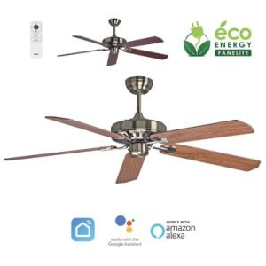 Fanelite Ventilateur de plafond Siroco